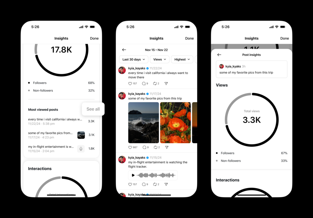 Threads Adds New Feature to Track Post Performance and Audience Engagement